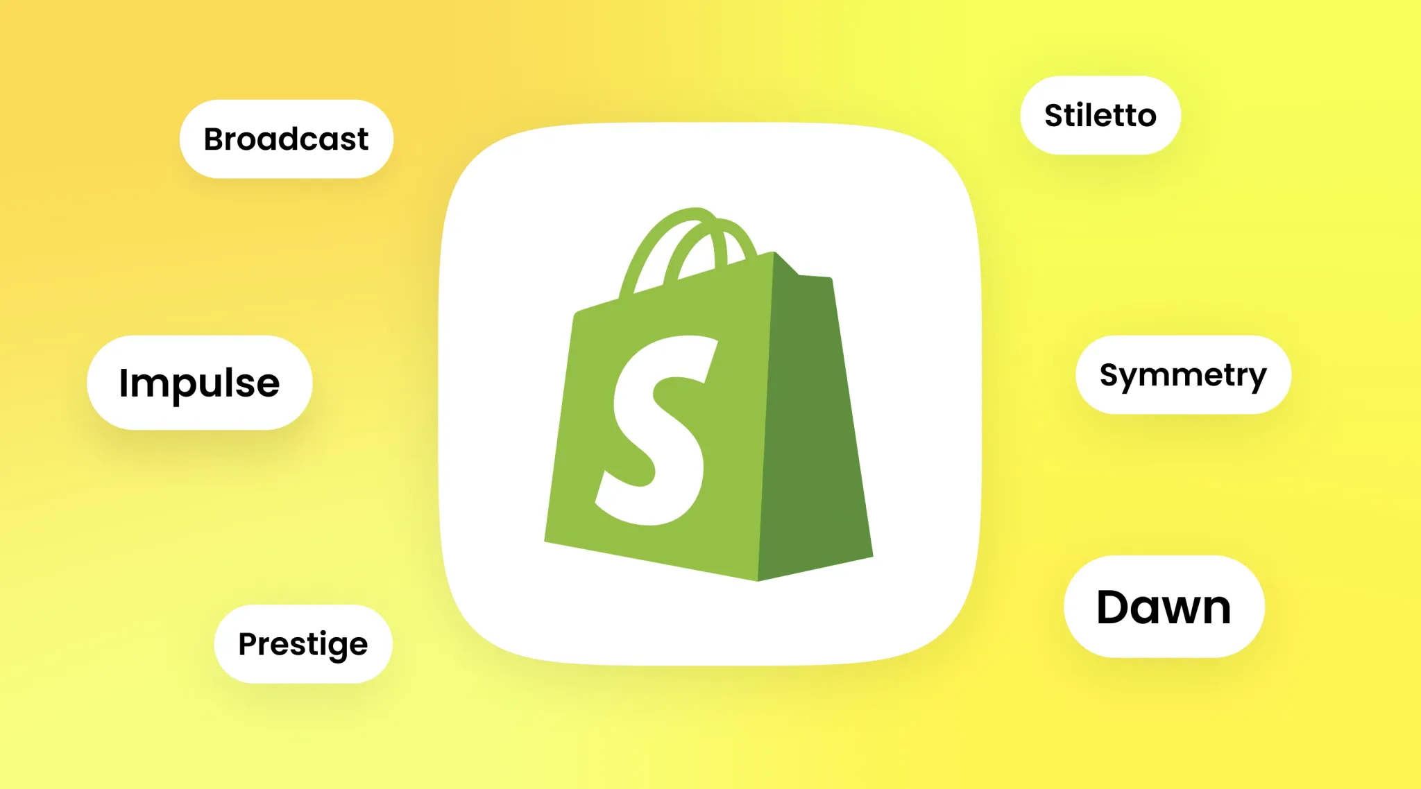 6 Best Shopify Themes for Fashion Brands (2025)
