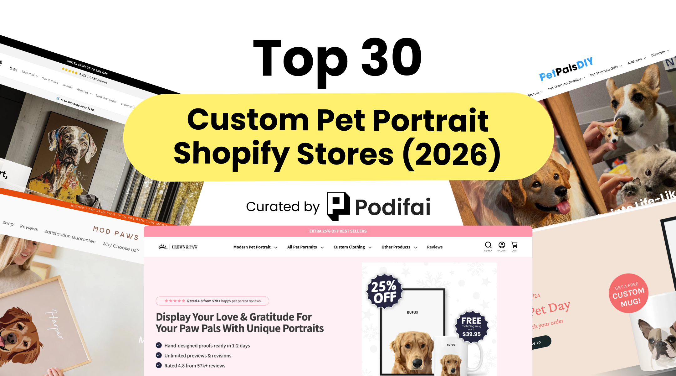 Top 30 Custom Pet Portrait Shopify Stores (With Revenue Data)