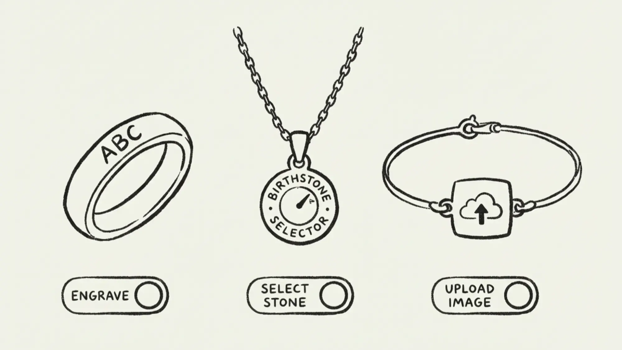 Set Up Customization Options