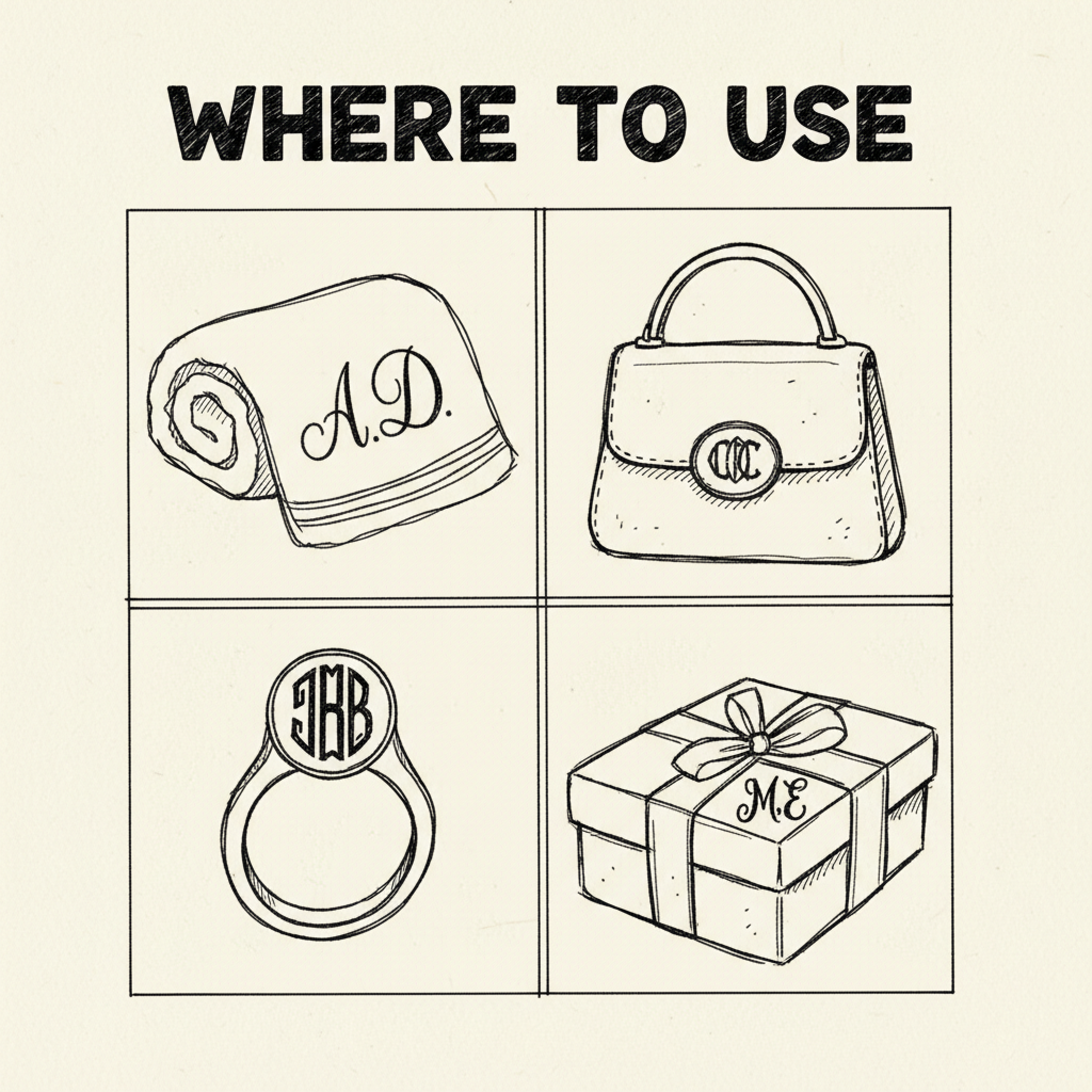 Where to use monogramming