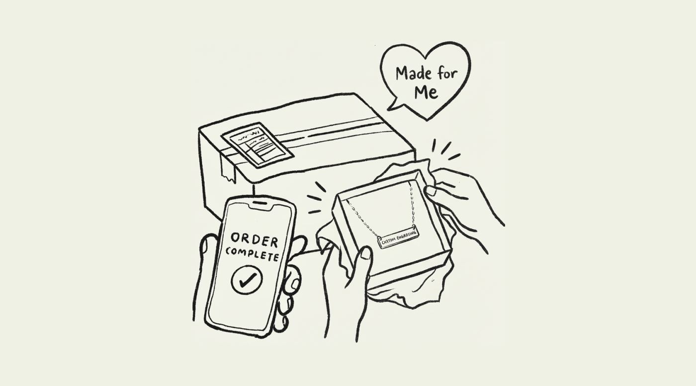 10 Custom Charm Necklace Stores on Shopify