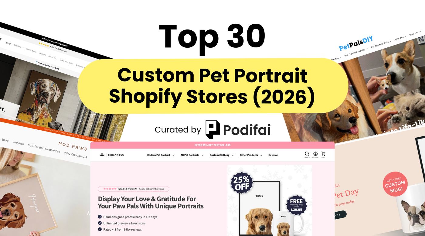 Best Custom Pet Portrait Shopify Stores 2026