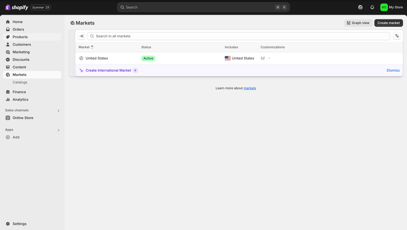 Shopify admin dashboard, go to Settings > Markets