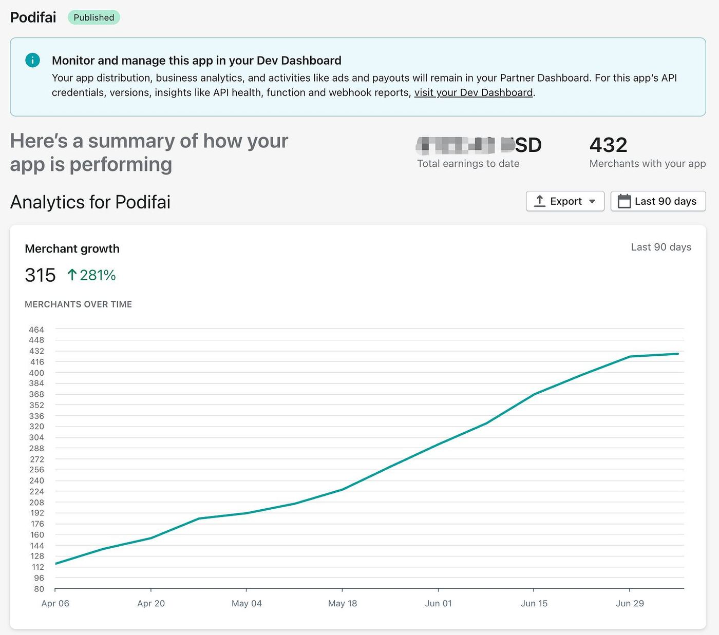 Shopify Partner Dashboard showing Podifai merchant growth to 432 merchants.