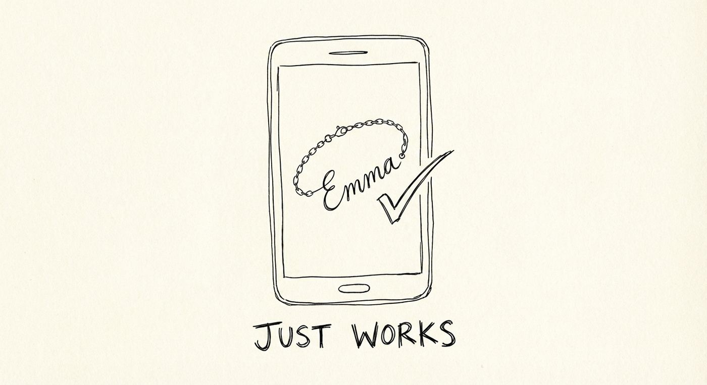 Simple illustration showing a Shopify product customizer interface with the text "Just Works" - emphasizing ease of use over complex features for small merchants