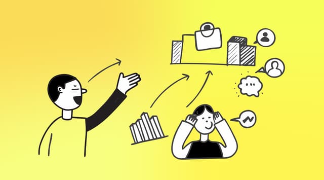 Why Shoppers Pay More for Custom Products