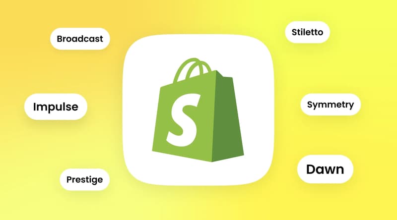 6 Best Shopify Themes for Fashion Brands (2025)